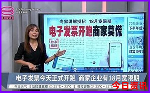 兰州到敦煌途径哪些旅游景点